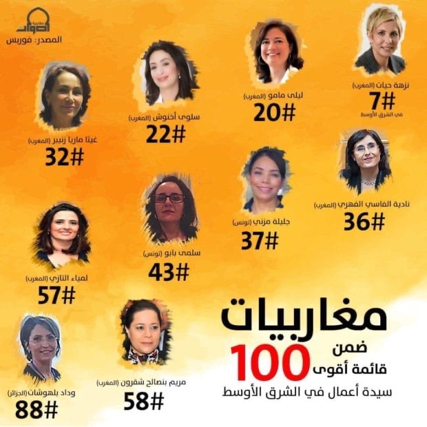 في تحقيق مطول لمجلة “جون افريك” : نساء يرسمن ملامح الاقتصاد المغربي ، تعرفوا عليهن …