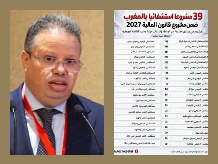 التحول الهام الذي سيطرأ على اربعين مركزا استشفائيا باهم جهات المغرب حسب قانون مالية 2027