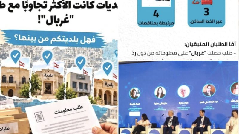 بلدية طرابلس الأولى في الاستجابة لطلبات المعلومات وفق تقارير «غربال»