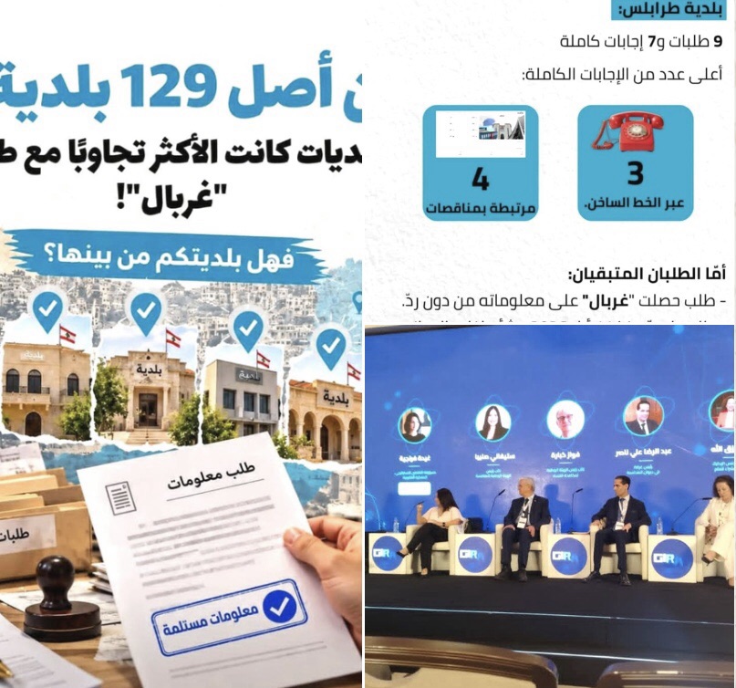 بلدية طرابلس الأولى في الاستجابة لطلبات المعلومات وفق تقارير «غربال»
